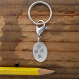 Sterling Silver Who's Counting Keychain
